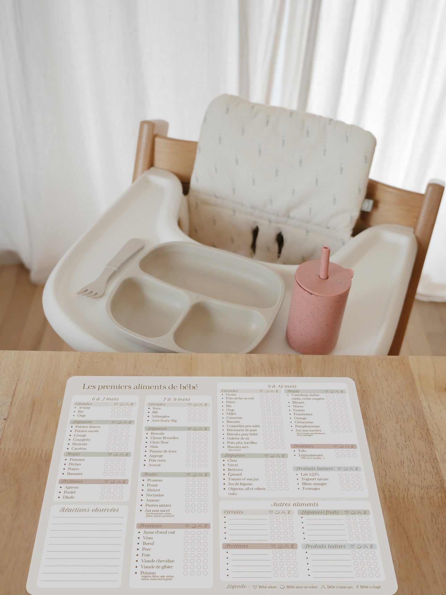 Liste d'introduction des aliments pour bébé - NUMÉRIQUE